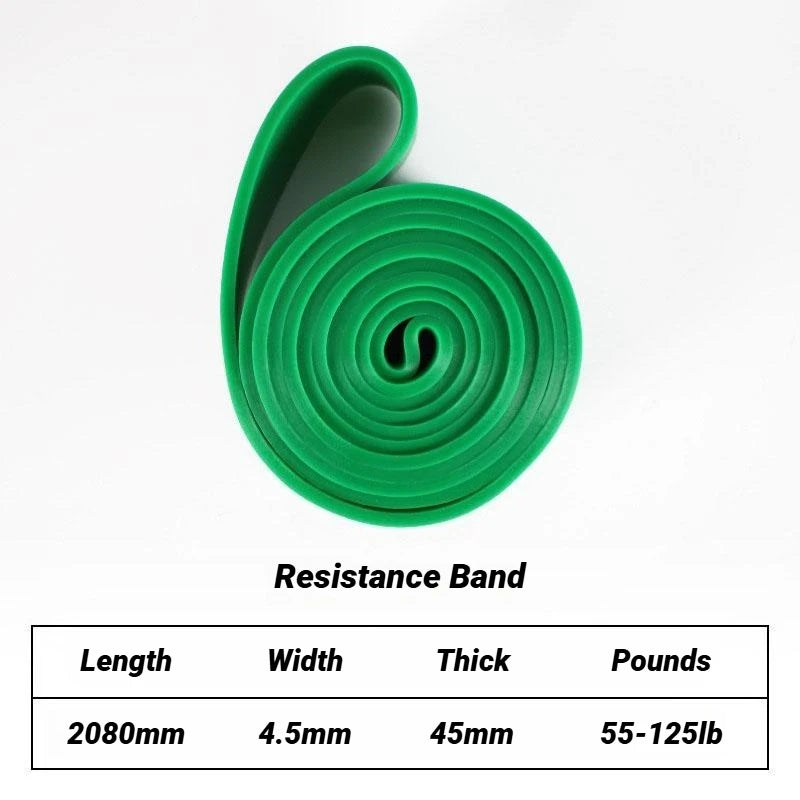 Bandas de resistencia