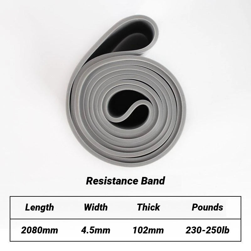 Bandas de resistencia