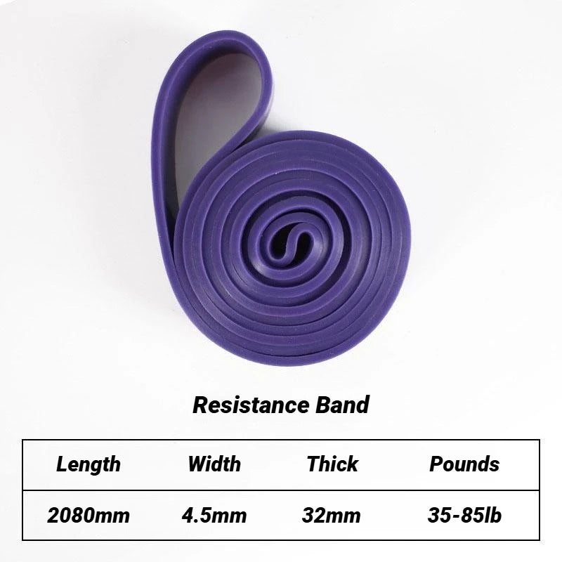 Bandas de resistencia