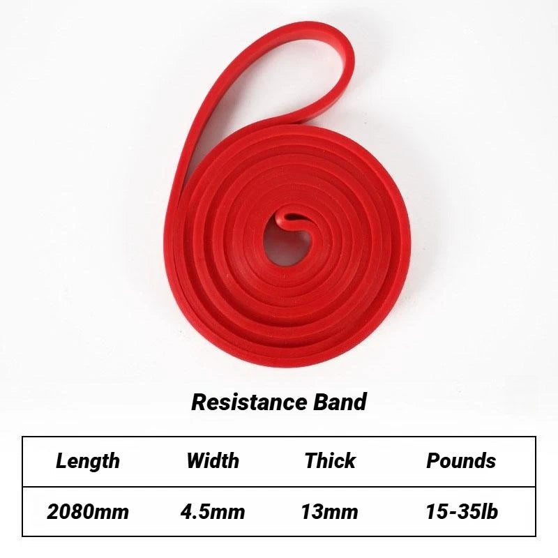 Bandas de resistencia