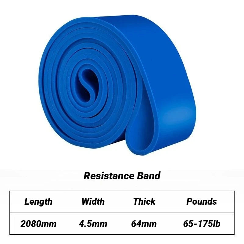 Bandas de resistencia